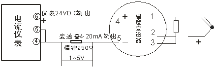 644係（xì）列現場安裝數顯溫度變送器